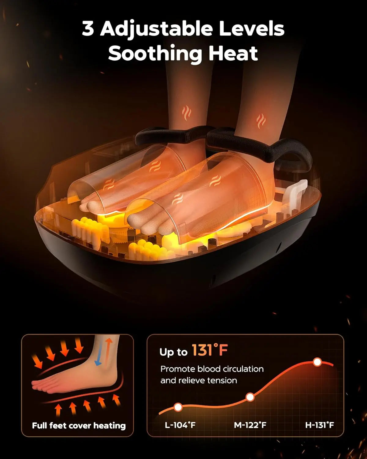Shiatsu Foot Massager with Heat