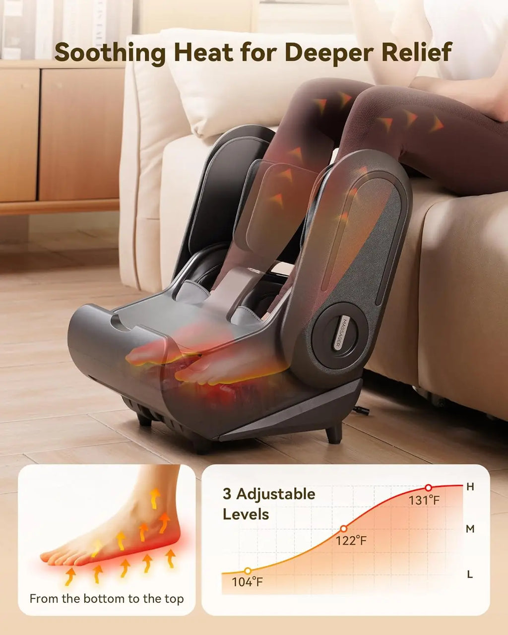 2-in-1 Foot & Calf Massager
