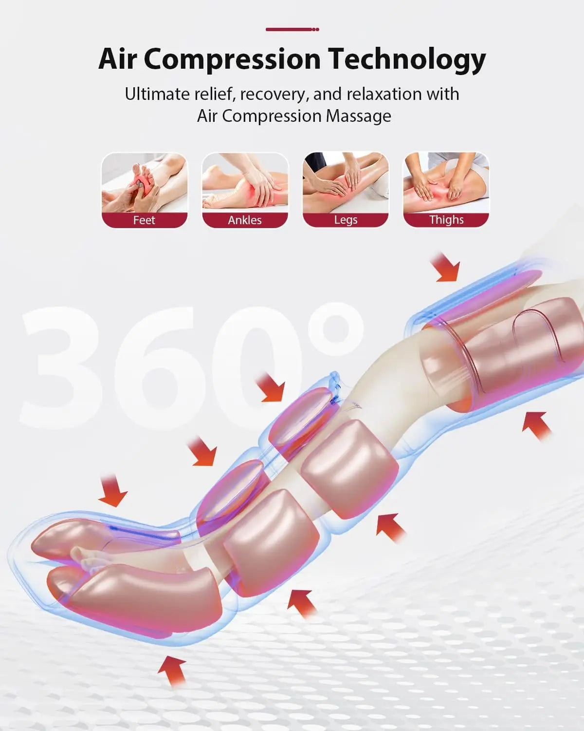 Air Compression Leg Massager